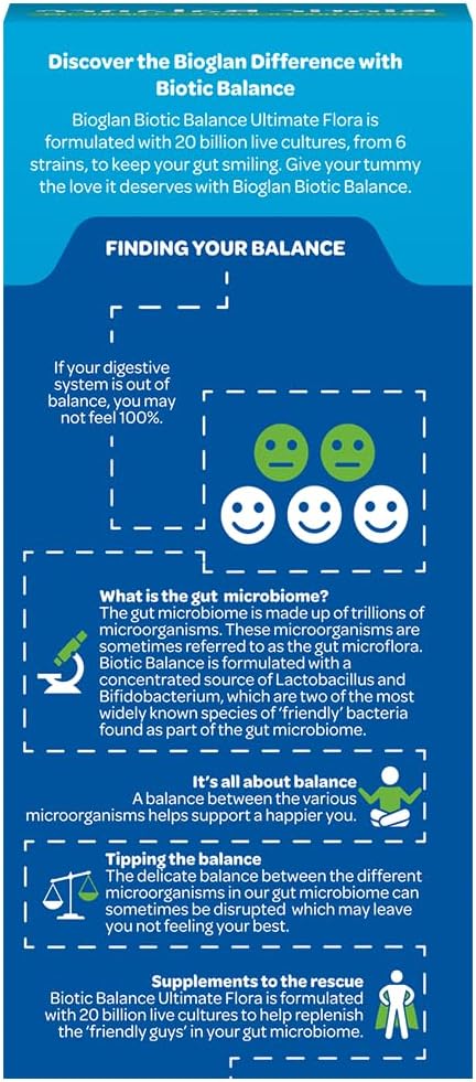 Bioglan Biotic Balance Ultimate Flora