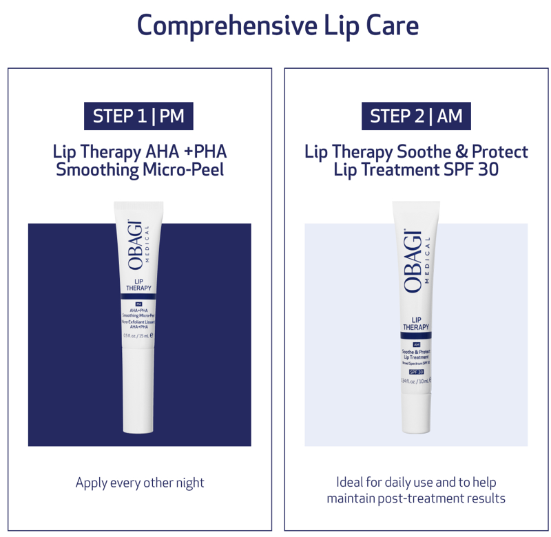 Lip Therapy Duo